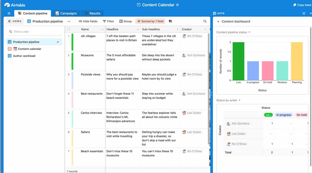 Airtable Vs Asana Which Is Better Project Management Tool In