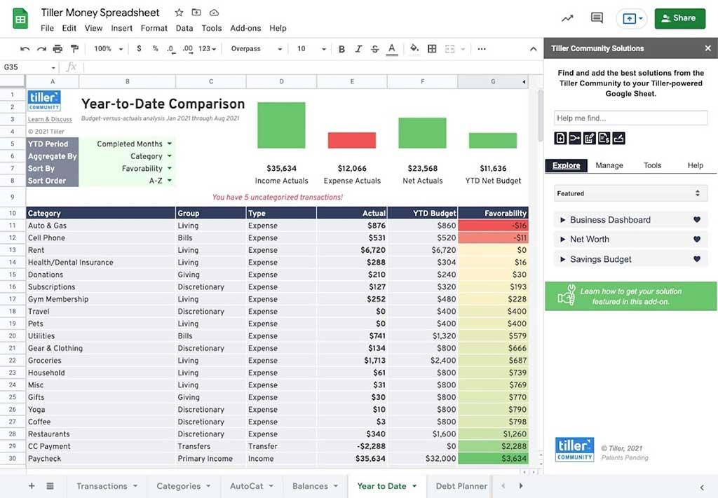 Smartsheet Vs Google Sheets: A Comparative Analysis   Hongkiat